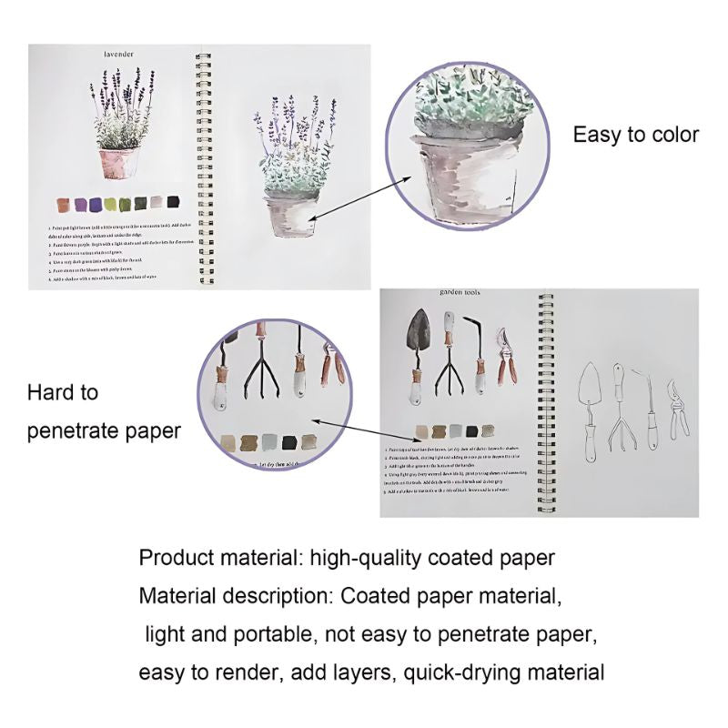 Watercolor Book Complete Set -  ArtVibe Wellness