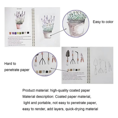 Watercolor Book Complete Set -  ArtVibe Wellness